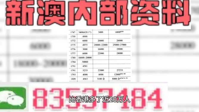 2024-2025年新澳门全年正版资料开好彩精准资料大全-全面释义解释落实