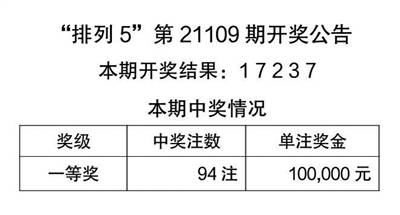 2025澳门跟香港管家婆100%精准一肖三码中特是合法吗?,精选解释落实展望