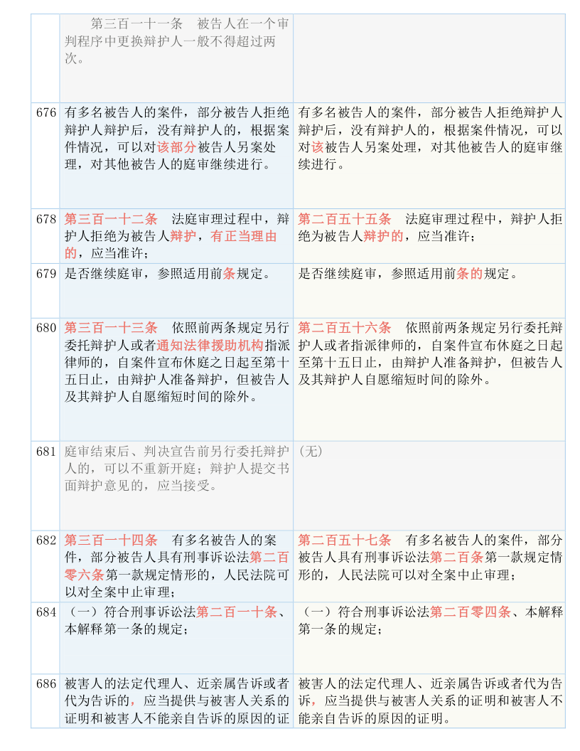 热点 第18页